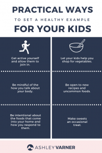 Practical ways to set a healthy example for your kids. AshleyVarner.com combining faith and fitness.